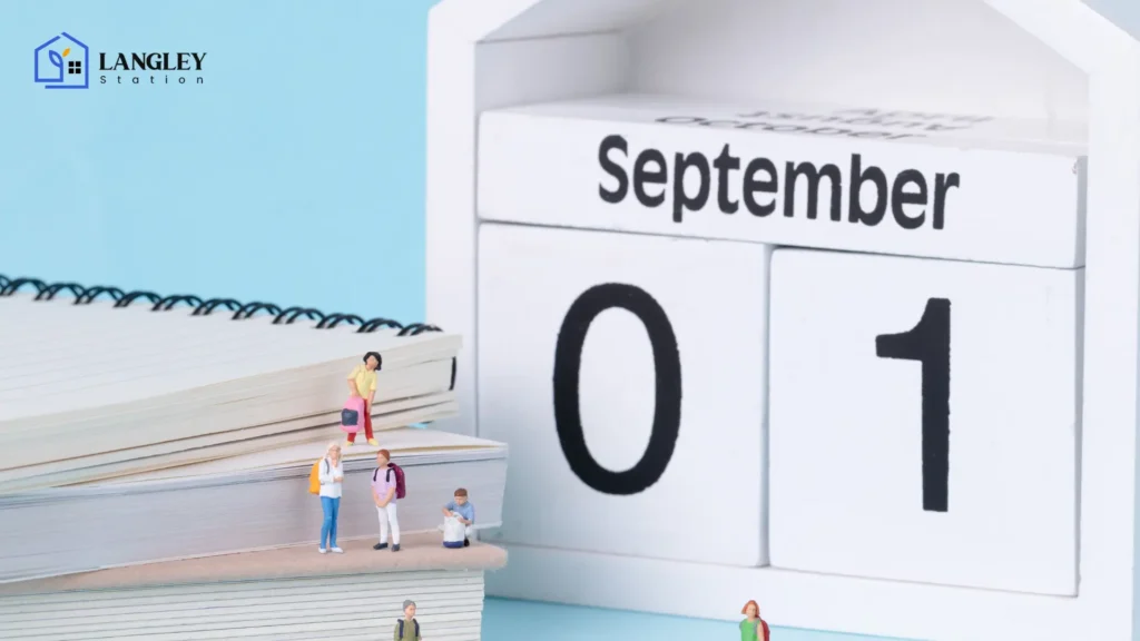 Look for Month-to-Month Leases